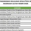 10 Siswa MAN Ende Masuk Perguruan Tinggi Keagamaan Islam Negeri