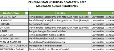 10 Siswa MAN Ende Masuk Perguruan Tinggi Keagamaan Islam Neg