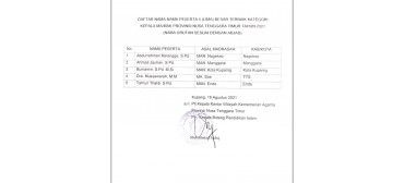 Kamad MAN Ende Jadi 5 Terbaik di NTT