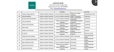 4 Siswa MAN Ende ke tingkat Nasional